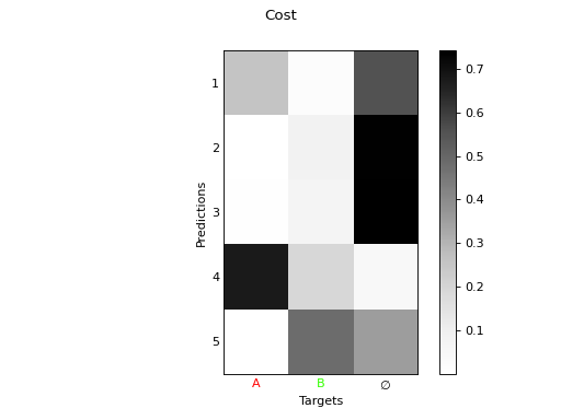 ../_images/unbalanced_02.png