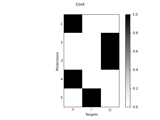 ../_images/closest_target_02.png
