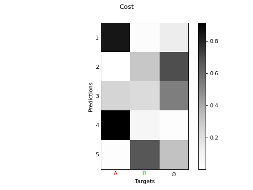 ../_images/softmin_02.png